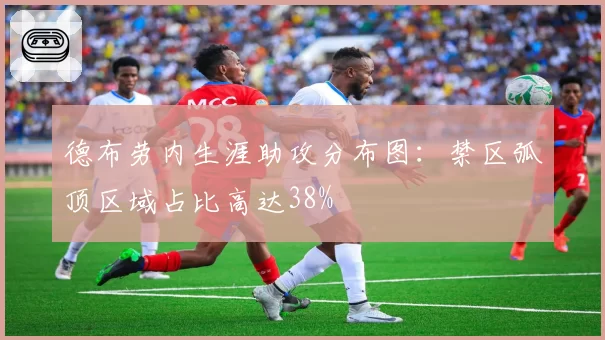 德布劳内生涯助攻分布图：禁区弧顶区域占比高达38%